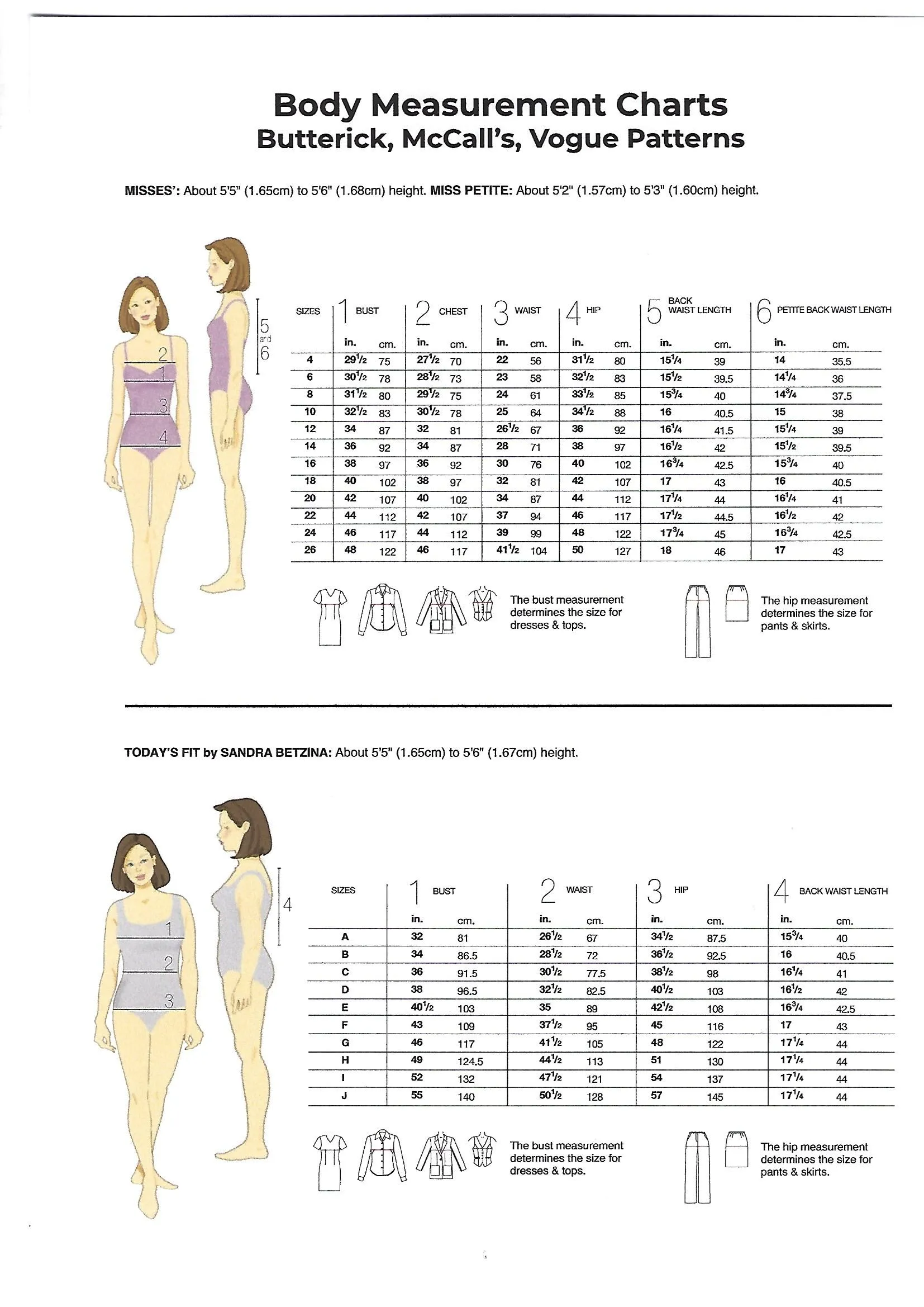 Butterick Coats B6917