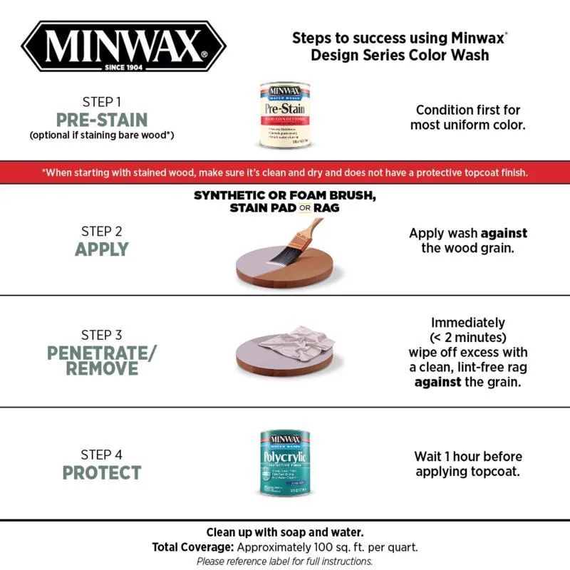 Minwax Color Wash Transparent Weathered Gray Water-Based Wood Stain 1 qt