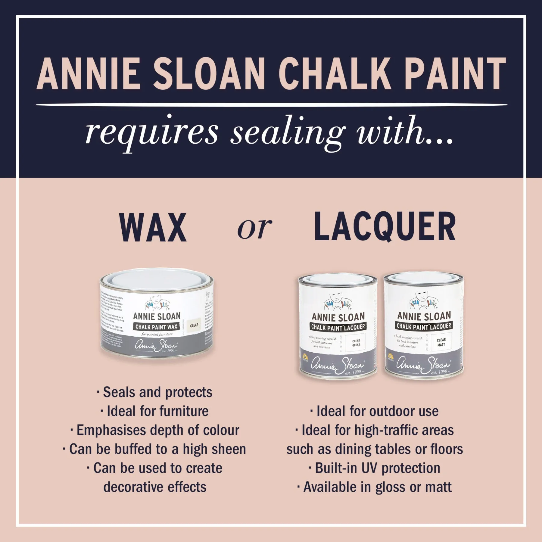 Napoleonic Blue Chalk Paint®