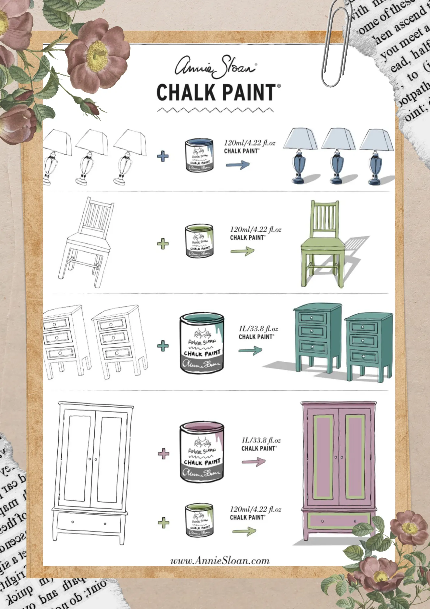 Old White -Annie Sloan Chalk Paint